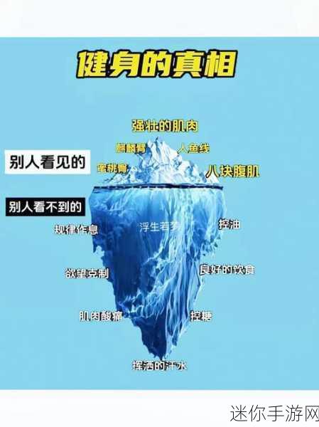 晶晶极限训练日记：超越极限：晶晶的训练日记与成长之路