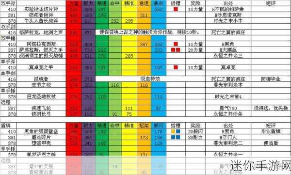 触手历险安卓版萌趣上线，Q版冒险解谜等你来战