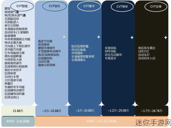 日产vs国产vs欧产老牛影视：日产、国产与欧产车型的全面对比分析及市场趋势探讨