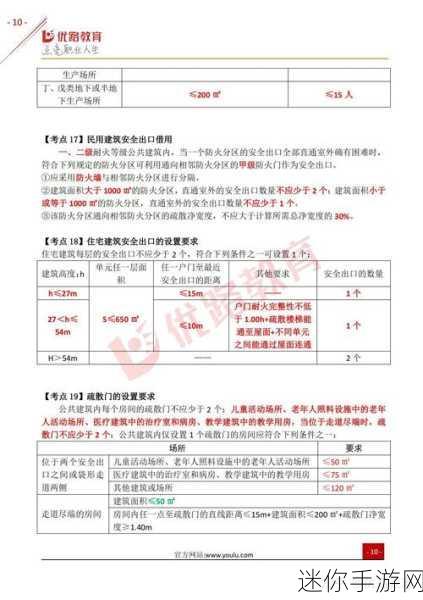 美国三色电费2024免费吗现在：2024年美国三色电费政策调整，是否免费？