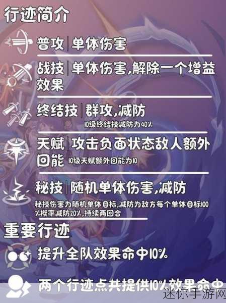 深度剖析，崩坏星穹铁道佩拉是否值得培养