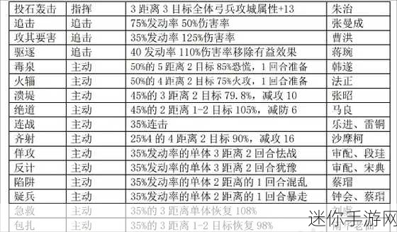 2024 年率土之滨礼包码独家大揭秘