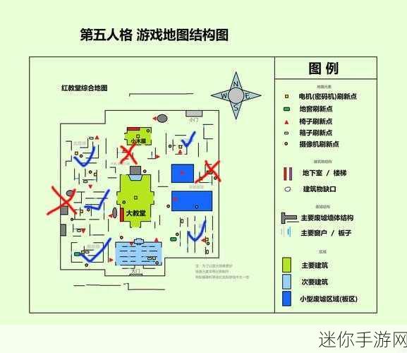 探索第五人格红教堂的致胜秘诀